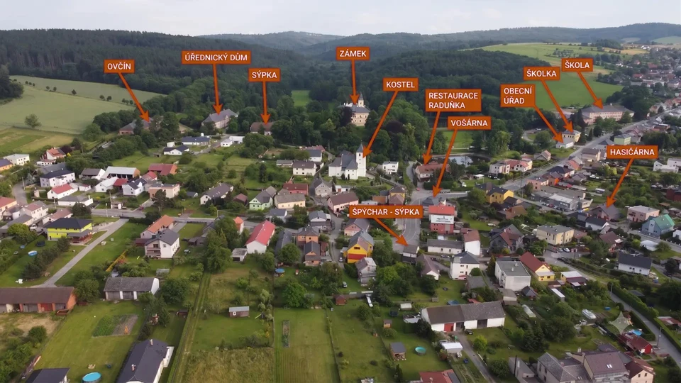 Letecký pohled na Raduň s popisky hlavních staveb: zámek, kostel, sýpka, špýchar, úřednický dům, ovčín, Vošárna, restaurace Raduňka, obecní úřad, školka, škola a hasičárna.